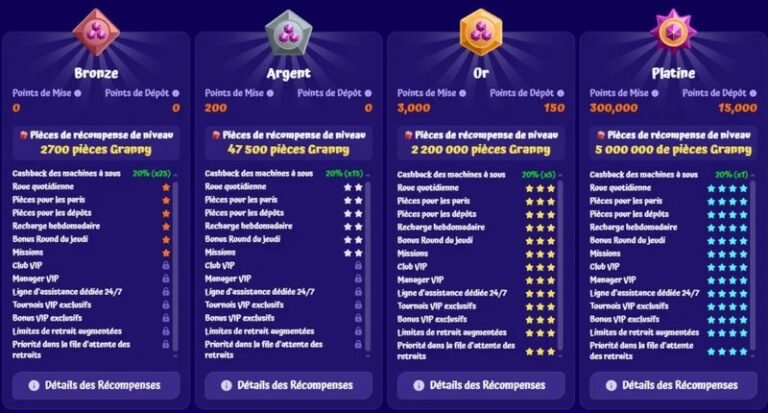 Spingranny Casino : Comment Profiter du Code Bonus et des Avantages Offerts